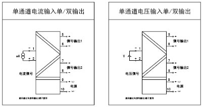 隔离器